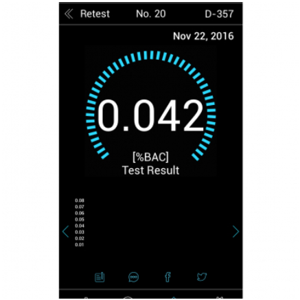 PB Alco Find AFMP3 Personal3